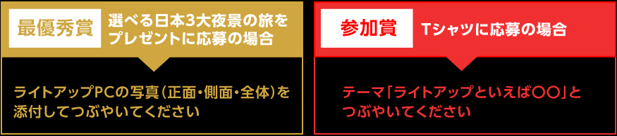 最優秀賞：選べる日本3大夜景の旅をプレゼント
に応募の場合
変更後：ライトアップPCの写真（正面・側面・全体）を添付してつぶやいてください

参加賞：Tシャツ
に応募の場合
テーマ「ライトアップといえば〇〇」とつぶやいてください