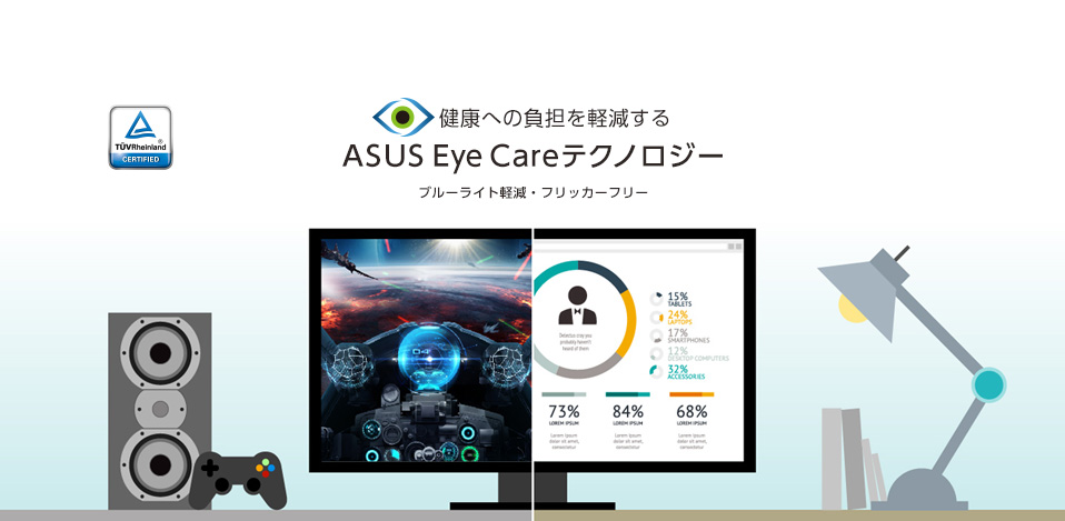 ASUS EYE CAREテクノロジー::ブルーライト軽減機能とフリッカーフリー