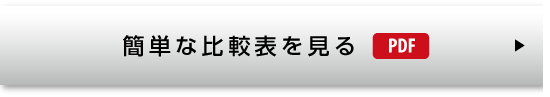 簡単な比較表を見る(PDF)