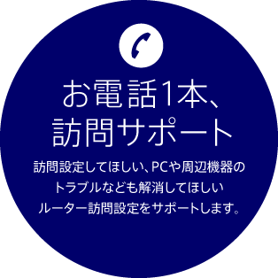 お電話1本、訪問サポート 訪問設定してほしい、PCや周辺機器のトラブルなども解消してほしいルーター訪問設定をサポートします。
