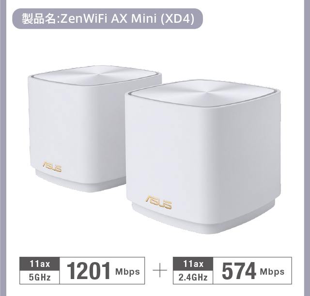 ZenWiFi-AX-Mini-XD4