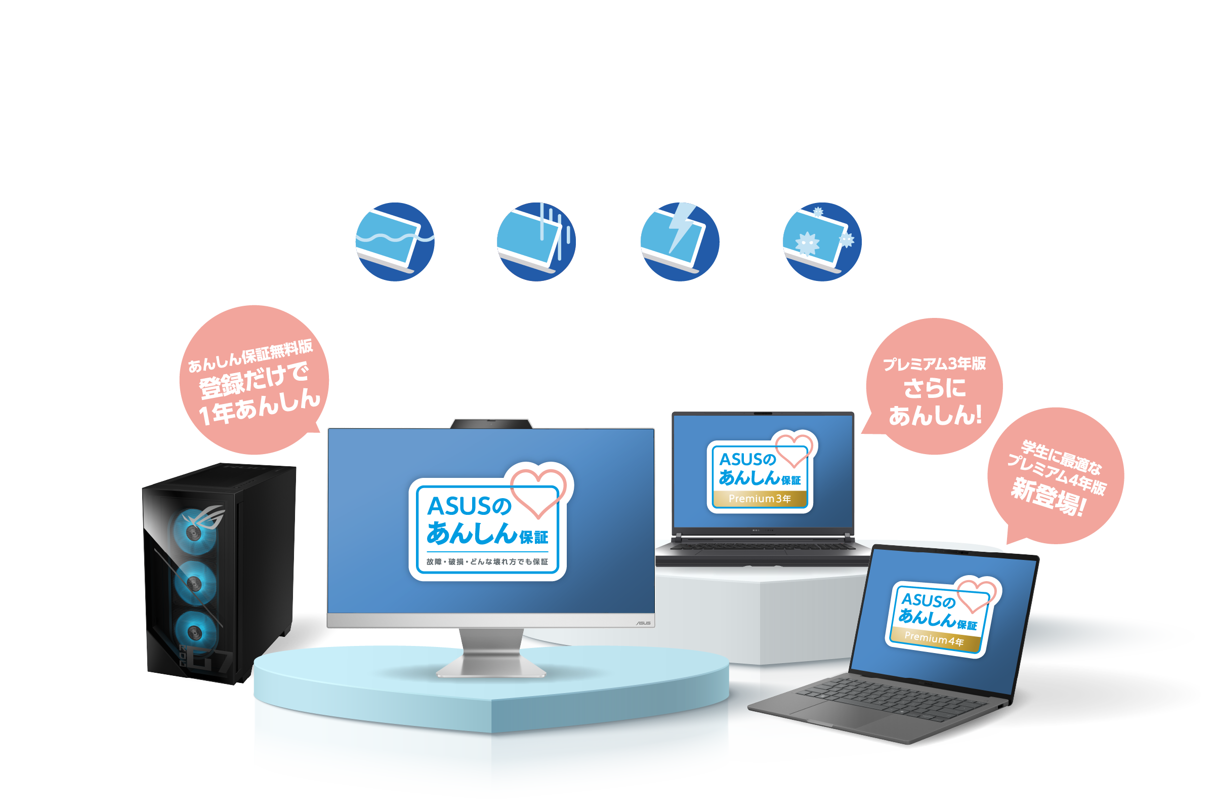 登録しておくだけ!どんな壊れ方でも絶対サポート
