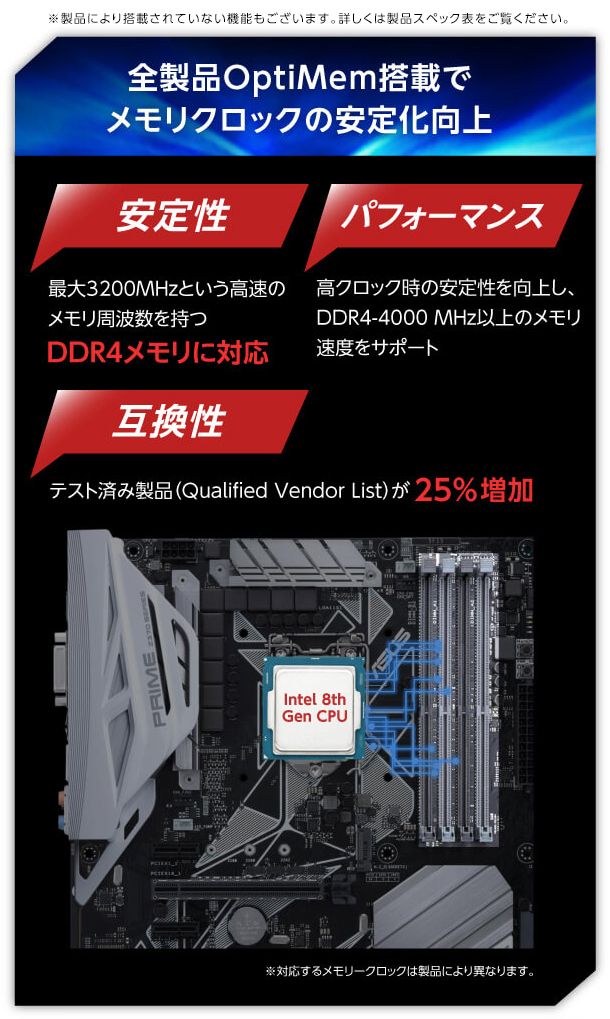 ASUS 300シリーズマザーボード特設サイト