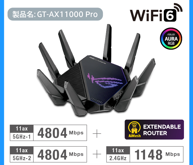 爆売りセール開催中！】 ASUS WiFi 無線 ルーター WiFi6 4804 1148Mbps デュアルバンドゲーミング RT-AX88U 