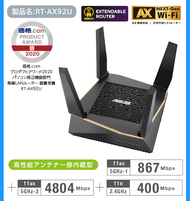ASUS Wi-Fiルーターの全てが分かる | トップページ